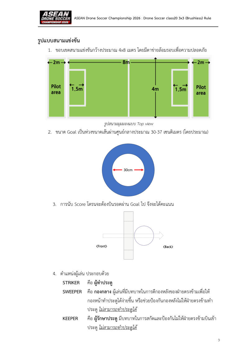 Drone Soccer Class 20 — 3×3 (Brushless)