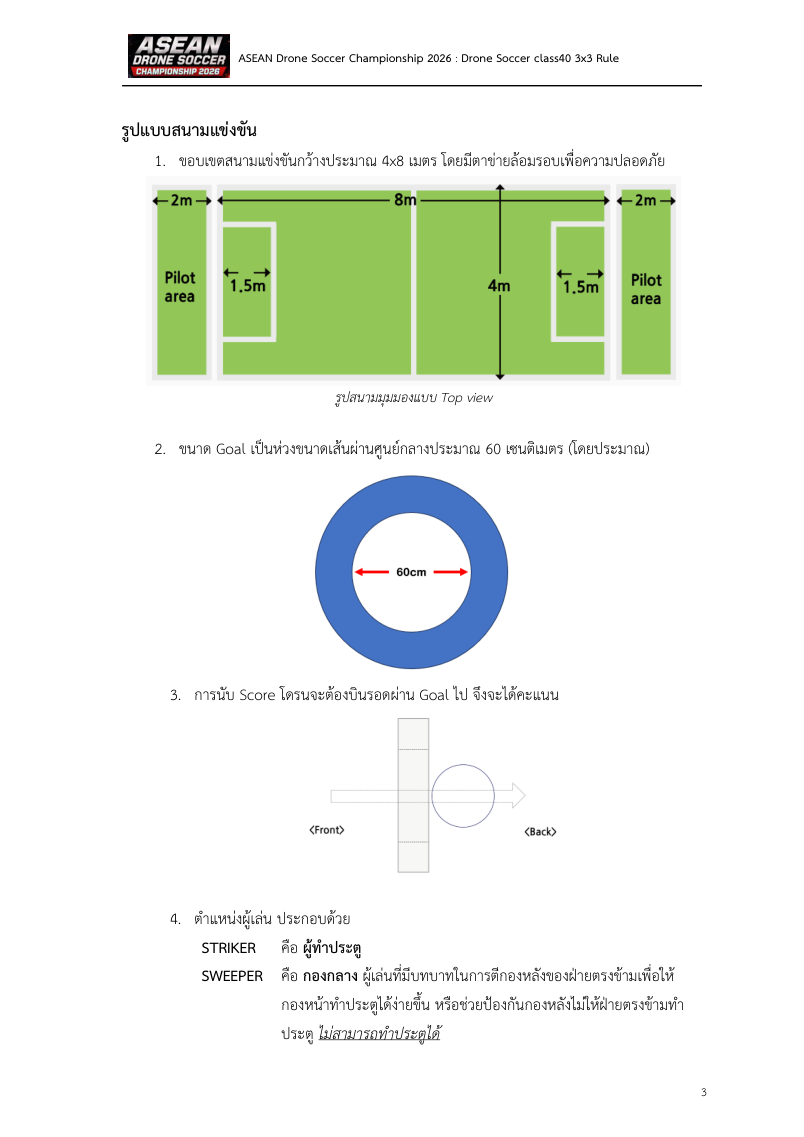 Drone Soccer Class 40 — 3×3